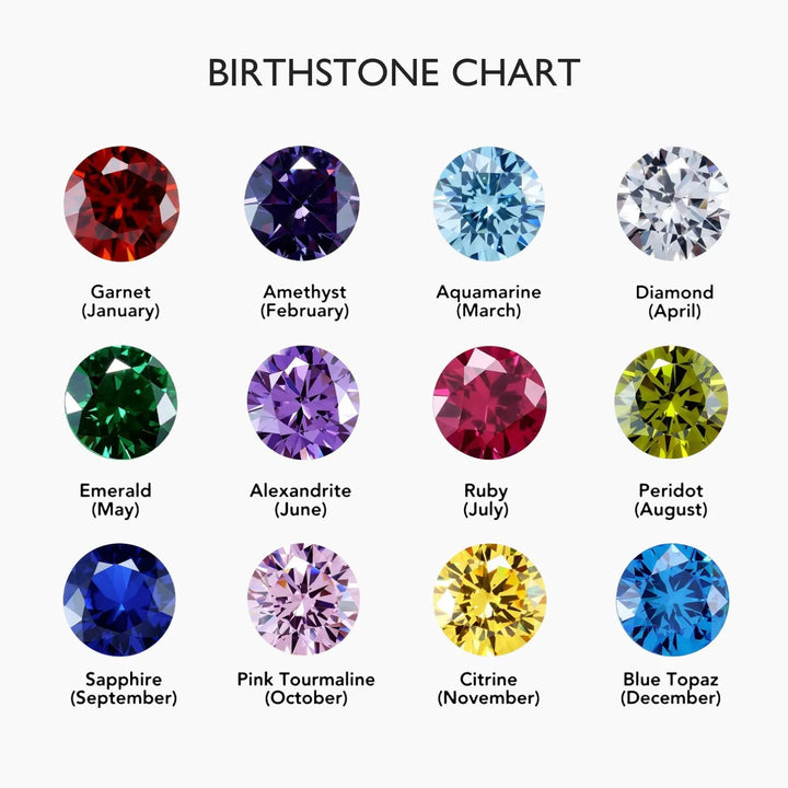 Celeste - Pulseira Birthstone com Contas